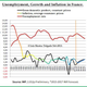 Image for article titled The French continue to live in a fiscal fantasyland